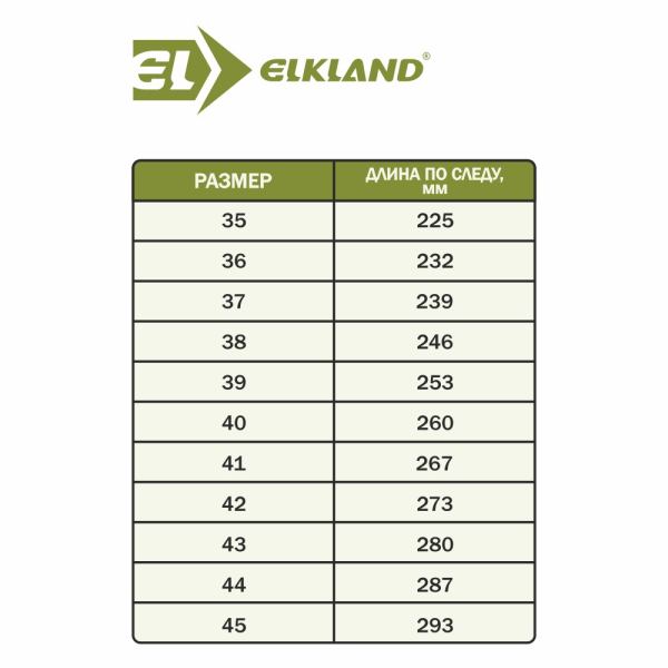 Ботинки 165 (ELKLAND)