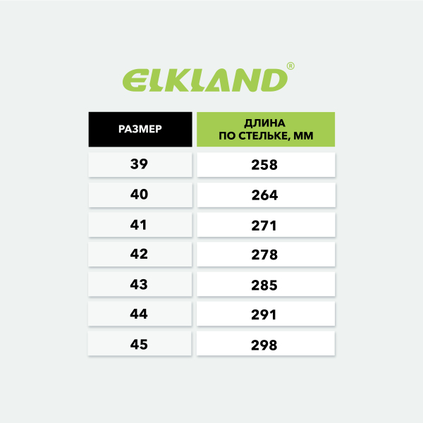 Полуботинки 177 (ELKLAND)