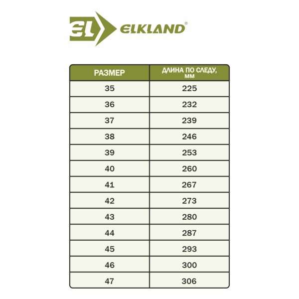 Ботинки 160 (ELKLAND)