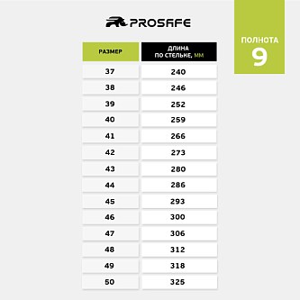 Полуботинки (сандалии) 8722ТКВ