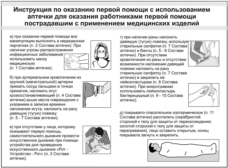 Аптечка ФЭСТ первой помощи работникам футляр из полистирола 285х255х100 (3763)