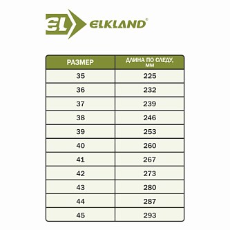 Ботинки 165 (ELKLAND)