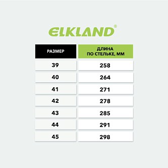 Полуботинки 178 (ELKLAND)