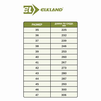 Ботинки 160 (ELKLAND)